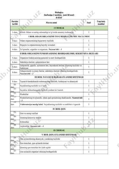darslar tartibi — PDF