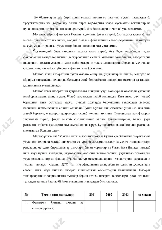 и. чораклар ва ўқув йили охирида мактаб директори ўз ўринбосарлари, жамоат ва ўқувчи ташкилотлари раислари, методик бирлашмалар раислари билан чораклар ва ўтган ўқув йилида мактаб иши якунларини чиқаради, ўқув-тарбия жараёни натижаларини, ўқувчилар томонидан ўқув режасига кирган фанлар бўйича дастур материаллларини ўзлаштириш даражасини тахлил қилади, уларни дтс га мувофиқлигини аниқлайди ва олинган ҳулосаларга асосан янги ўқув йилида назорат қилинадиган объектларни белгиланади. назорат тадбирларининг даврийлигига эътибор бериш лозим. назорат тадбирлари режа жадвали тузилади ва унда йиллар бўйича текшириш мавзулари белгиланади. № текшириш мавзулари 2001 2002 2003 ва хоказо 1. фанларни ўқитиш аҳволи ва самарадорлиги; 2. ўқувчиларнинг билим орт-тиришга қизиқишларини ривожлантириш борасида педагогик жамоа фаолияти; 3. ўқувчиларнинг таянч маъ-лумотини амалга ошириш иши; 4. ўқув кабинетларидан фой-даланиш самарадорлиги ва бошқа масалалар. режа-жадвалда ўтказилиши мумкин бўлган барча мавзули текширишларни санаб ўтиш керак, янги масалалар юзага келишига қараб, уларни қўшимча қилиш мумкин. масала бўйича ўтказилган текширишлар ( ёки бошқа белгилар билан белгиланади. текшириш натижаларига қараб турли …