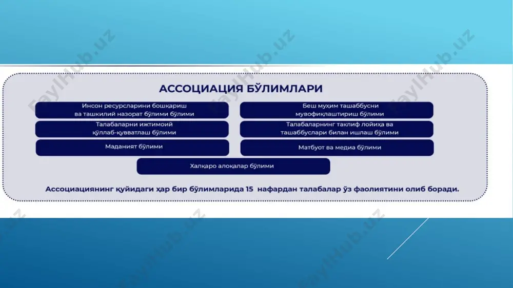 o‘zbekiston talabalar assotsiatsiyasi maqsadlari - Page 5