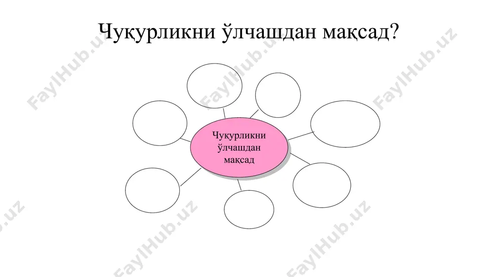 р учун чуқурликларни аниқлаш сув иншооти мажмуасида қуйи бефларнинг ювилиши ва бошқаларни ўрганиш муносабати билан чуқурлик туб кесимларини ўлчаш. гидротехника қурилмаларининг лойиҳаларини тузиш муносабати билан чуқурлик ва унинг кесимларини ўлчаш чуқурликларни ўлчаш учун мослама ва асбоблар: оддий мосламалар гидрометрик штанга, механик асбоблар механик лот, ултратовуш асбоблари эхолотлар қўл лоти «нева» «луга» лебёдка(чиғир) ўлчов асбобларининг таснифи гидрометрик штанга думалоқ кесимли металл ҳолда бўлиб, унинг диаметри 4—5 см, узунлиги 2—3 м га етади. ёғочдан ишланган, узунлиги 5-7 м, диаметри 4-5 см га тенг бўлган асбобдир намётка билан чуқурликни ўлчашда 2-5 см хатоликка йўл қўйилади.сув ўлчаш рейкаси билан кичик сойлар ва ариқларнинг чуқурлиги ўлчанади. намётка чуқурлик ўлчовчи стандарт қўл лотиннинг оғирлиги 4,5 кг, диаметри 56 мм ва узунлиги 355 мм бўлади. асбоб ёрдамида дарёларда 25 м гача, кўл ва сув омборларида 100 м гача бўлган чуқурликларни ўлчаш мумкин. қўл лоти механик лот дарёларда сувнинг оқиш тезлиги жуда катта ёки чуқурликлар 25 м дан …