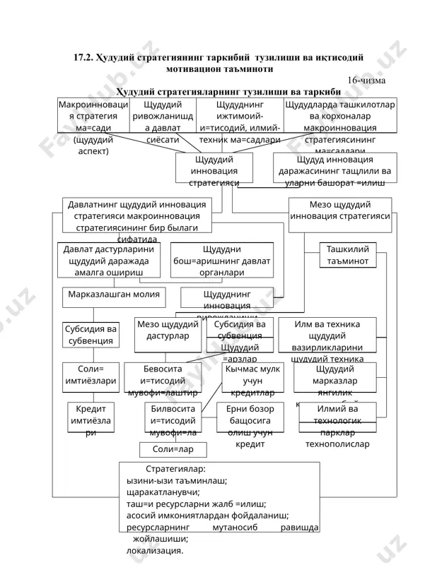 -техникавий комплекслари функцияси юқори экологик тоза ишлаб чиқаришни яратиш, ҳудудий экологик вазиятни яхшилаш. амал қилаётган ишлаб чиқаришнинг технологик аппаратларини замонавийлаштириш, ишлаб чиқариш жараёнларини автоматлаштириш, одам иштирок этмайдиган технологияларни яратиш, ҳудудий юқори сифатли маҳсулотларни жаҳон бозорига етказиб берувчи ҳудудга айлантириш, илмий янгиликлар асосида маҳсулотлар ишлаб чиқаришни ўзлаштириш ўрта ҳудудда илм ва таълим соҳалари ривожланиши, етакчи технологиялардан фойдаланишни ўзлаштириш. ҳудудлардаги юқори савиядаги ишлаб чиқаришни жорий қилиш, технологик турдаги буюм ишлаб чиқаришни йўлга қўйиш. ҳудудий хусусиятлардан фойдаланиш +уйи ҳудуддаги табиий хусусиятлардан фойдаланиш, малакали кадрларнинг оқиб келишига туртки бўладиган ишлаб чиқаришни яратиш. бошқа ҳудуддаги йирик корхоналарнинг фаолияти билан ишлаб чиқариш – техник мақсадларга мўлжалланган маҳсулотлар ишлаб чиқарувчи корхоналарини ташкил этиш. малака ва маълумот ошириш, ўқитиш фаолиятини ривожлантириш. лицензия ва патент сотиб олиш асосида ишлаб чиқаришни ташкил этиш ҳудуднинг илмий-техник ривожланиш индикатори ҳудудларнинг мавқе даражаси уларнинг қўллаб - қувватланишига боғлиқ. бу қўллаб-қувватлаш ҳудудларда илмий-техник ташкилотлар ташкил этиш учун қарор қабул қилиш, шунингдек, турли ҳудудлараро ва …