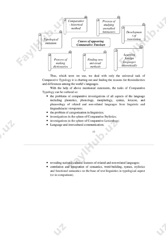 til taraqqiyoti tarixi - Page 3