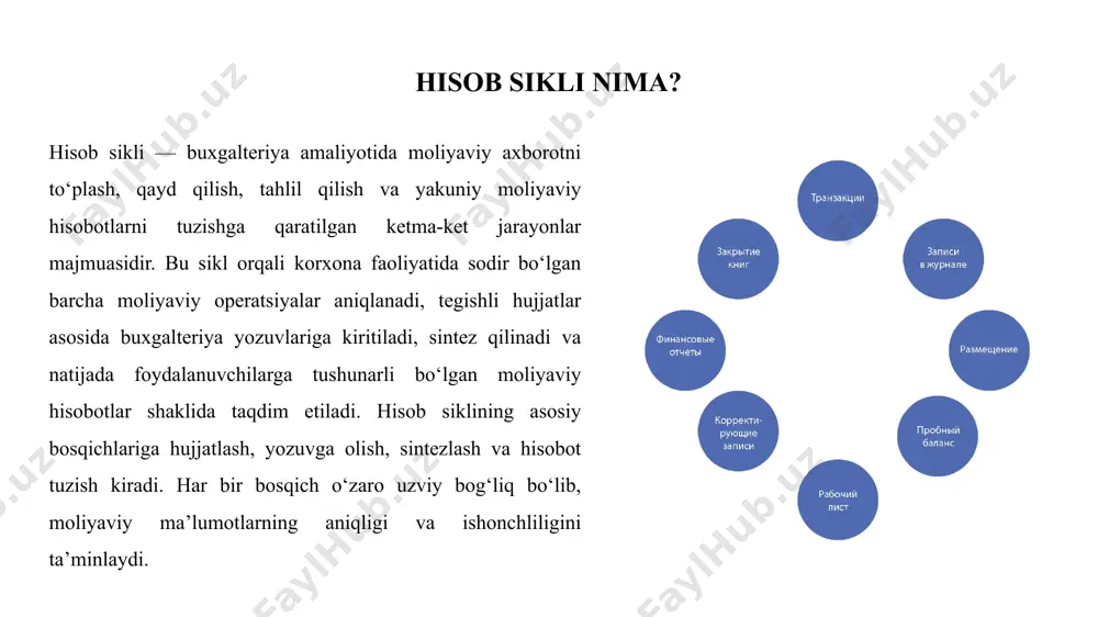 izmat qiladi. tuzatish kiritish tuzatish kiritish — buxgalteriya hisobining davr yakunida amalga oshiriladigan muhim bosqich bo‘lib, hisoblarda mavjud vaqtinchalik farqlarni aniqlash va tuzatish orqali moliyaviy axborotni aniq ko‘rsatishga xizmat qiladi. tuzatishlar asosan to‘lanmagan xarajatlar, olinmagan daromadlar, oldindan to‘langan xarajatlar yoki davr mobaynida yillik asosda taqsimlanadigan ko‘rsatkichlarga (masalan, amortizatsiya) tegishli bo‘ladi. masalan, ish haqi to‘lanmagan bo‘lsa yoki ofis ijarasi oldindan to‘langan bo‘lsa, ular tegishli tarzda tuzatiladi. bu tuzatishlar orqali hisobot davriga mos daromad va xarajatlar aniq aks ettiriladi hamda moliyaviy hisobotlarning haqqoniyligi ta’minlanadi. tuzatilgan sinov balansi tuzatilgan sinov balansi — bu buxgalteriya hisobida tuzatish yozuvlari amalga oshirilgach, yangilangan holatda tuziladigan jadval bo‘lib, u moliyaviy hisobotlar tayyorlash uchun asos bo‘lib xizmat qiladi. bu jarayonda avvalgi sinov balansidagi hisobvaraqlar qoldiqlari tegishli tuzatishlar asosida qayta ko‘rib chiqiladi va to‘g‘rilanadi. tuzatilgan sinov balansi orqali korxonaning moliyaviy holatini aniq va haqqoniy aks ettirishga erishiladi. u buxgalteriya jarayonining muhim bosqichi bo‘lib, moliyaviy hisobotlarda noto‘g‘ri yoki yetishmayotgan ma’lumotlarning …