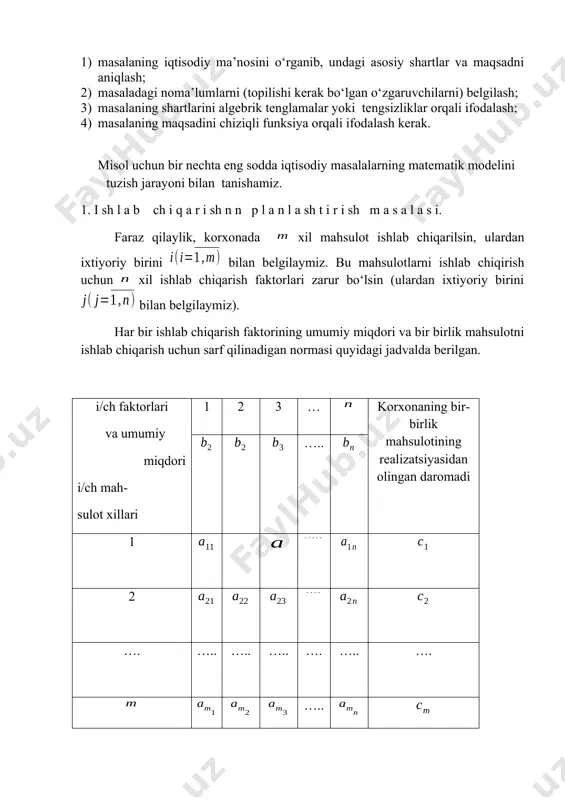 lgilash; 3) masalaning shartlarini algebrik tenglamalar yoki tengsizliklar orqali ifodalash; 4) masalaning maqsadini chiziqli funksiya orqali ifodalash kerak. misol uchun bir nechta eng sodda iqtisodiy masalalarning matematik modelini tuzish jarayoni bilan tanishamiz. 1. i sh l a b ch i q a r i sh n n p l a n l a sh t i r i sh m a s a l a s i. faraz qilaylik, korxonada xil mahsulot ishlab chiqarilsin, ulardan ixtiyoriy birini bilan belgilaymiz. bu mahsulotlarni ishlab chiqirish uchun xil ishlab chiqarish faktorlari zarur bo‘lsin (ulardan ixtiyoriy birini bilan belgilaymiz). har bir ishlab chiqarish faktorining umumiy miqdori va bir birlik mahsulotni ishlab chiqarish uchun sarf qilinadigan normasi quyidagi jadvalda berilgan. i/ch faktorlari va umumiy miqdori i/ch mah- sulot xillari 1 2 3 … korxonaning bir-birlik mahsulotining realizatsiyasidan olingan daromadi ….. 1 2 …. ….. ….. ….. …. ….. …. ….. bu yerda har bir ishlab …