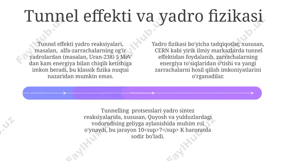rish uchun taqdim etilgan tunnel effekti nazariyasi, kvant mexanikasi va ehtimollikning muhim ahamiyatini ko'rsatadi. tunnel effekti ehtimoli zarrachaning energiyasi va to'siq balandligiga bog'liq bo'lib, masalan, elektronlar uchun kremniy kristallarida 0,1 ev balandlikdagi to'siqni yengib o'tish ehtimoli yuqori. potensial to'siq va zarracha harakati potensial to'siqdan zarrachaning o'tishi ehtimolligi, uning energiyasi va to'siqning kengligiga bog'liq bo'lib, masalan, 10 ev energiyali elektron 0.1 nm kenglikdagi to'siqni 10% ehtimollik bilan yengib o'tishi mumkin. tunnel effekti, masalan, radioaktiv parchalanish jarayonida, uran yadrosi (235u) kabi og'ir yadrolarning alfa-zarralarini chiqarishida kuzatiladi, bu esa 1928 yilda jorj gamov tomonidan tushuntirilgan. tunnel effekti yarim o'tkazgichlar fizikasida, jumladan, diodlar va tranzistorlar kabi elektron qurilmalarning ishlashida muhim rol o'ynaydi, 1 nm dan kam bo'lgan sio2 qatlami orqali elektronlarning o'tishi misol bo'ladi. tunnel mikroskopi va uning qo'llanilishi add text add text add text add text add text add text tunnel mikroskopiyasi, 200 dan ortiq ilmiy maqolada tasvirlanganidek, biologik molekulalarning individual atomlarini ko'rish …
