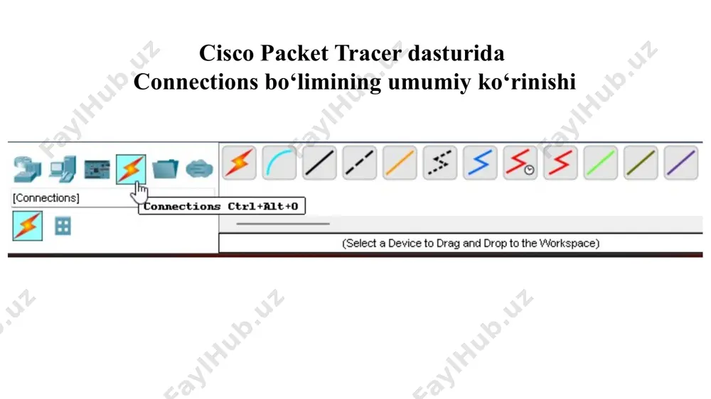 cisco packet tracer dasturining connections bo‘limi - Page 2