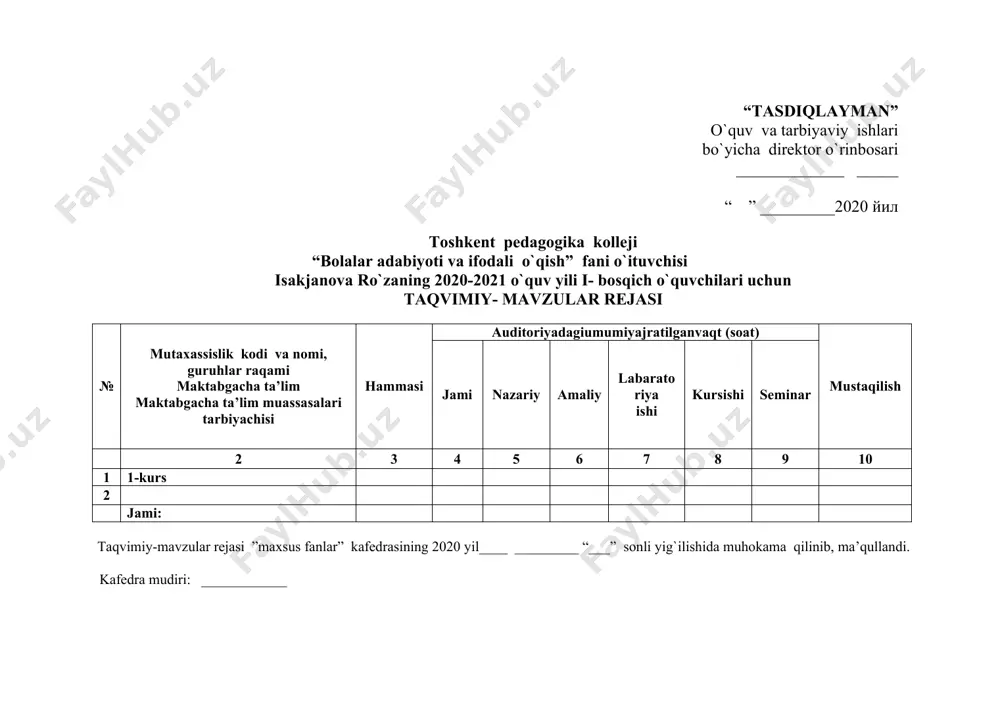 `qib o`rganish joriy nazorat 16 ozbek bolalarad abiyoti 2 nazariy test savollari tayyorlash joriy nazorat 17 a.navoiy ijodi 2 amaliy ifodali o`qish joriy nazorat 18 abdulla avloniyning ijodi 2 amaliy ifodali o`qish joriy nazorat 19 o`zbek bolalar shoirlar 2 amaliy sher yodolish joriy nazorat 20 rus bolalar adabiyoti 2 nazariy muvzuni mustaqil o`qib o`rganish joriy nazorat 21 rus bolalar adabiyoti 2 nazariy savolli kartochkalar tayyorlang joriy nazorat 22 a.s.pushkin-mashhurrusertakchisi 2 amaliy ifodali o`qish joriy nazorat 23 k.i. chukovskiy ijodi 2 amaliy ifodali o`qish joriy nazorat 24 s.ya. marshak ijodi 2 amaliy ifodali o`qish oraliq nazorat 25 jahon bolalar adabiyoti 2 nazariy muvzuni mustaqil o`qib o`rganish joriy nazorat 26 sh.perro ertaklari 2 amaliy ifodali o`qish joriy nazorat 27 h.k andersen ertaklari 2 amaliy ifodali o`qish joriy nazorat 28 aka-uka yakub va vilgelm grimmlar ertaklari 2 amaliy ifodali o`qish joriy nazorat 29 ifodali o`qish- ijodiy faoliyat jarayonidir 2 nazariy muvzuni mustaqil o`qib …