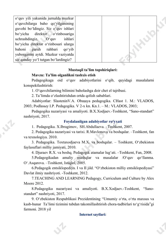 ‘quv qo‘llanma. o‘.asqarova. –toshkent, istiqlol, 2005. 6.pedagogik entsiklopediya. i va ii jild. “o‘zbekiston milliy entsiklopediyasi” davlat ilmiy nashriyoti. -toshkent, 2012. 7.teaching and learning pedagogy, curriculum and culture by alex moore 2012. 8.pedagogika nazariyasi va amaliyoti. b.x.xodjaev.-toshkent, “sano-standart” nashriyoti, 2017. 9. o‘zbekiston respublikasi prezidentining “umumiy o‘rta, o‘rta maxsus va kasb-hunar ta’limi tizimini tubdan takomillashtirish chora-tadbirlari to‘g‘risida”gi farmoni. 2018 yil internet saytlari: 1. www.ziyonet.uz 2.www.pedagog.uz 3.www.tdpu.uz