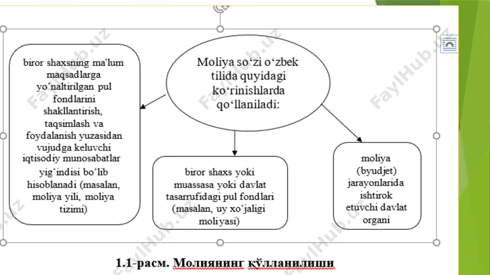 ва амалга оширилаётган шаклларининг турли-туманлиги хўжалик муносабатларининг мураккаблашуви, иқтисодий ва ижтимоий вазиятлардаги давлатнинг ўрни ошиб бориши асосида келиб чиққан. бошқа пул муносабатлари (кредит, нарх ва б.) билан чамбарчас бог‘лиқ бўлган молиявий муносабатлар улар билан бирга узлуксиз равишда ривожланиб борган. яъни, улар давлат томонидан бошқарилади ва давлат вазифаларини бажариш мақсадида жорий етилади ҳамда барча молиявий муносабатларнинг бир субекти доимо давлат бўлиб, давлат иштирок етмаган ҳолда иқтисодий муносабат ҳисобланади. молиявий муносабат бу умумий маҳсулот ва миллий бойликнинг бир қисмини тақсимлаш ва қайта тақсимлаш жараёнида хўжалик субектлари ва давлатнинг қўлида пул даромадлари ва жамг‘армаларининг шаклланиши ва мақсадли пул фондларининг ташкил етилиши ва улардан фойдаланиши натижасида вужудга келган пул муносабатларидир. молиянинг функсиялари агар пул умумий еквивалент бўлиб, унинг ёрдамида умумлаштирилган ишлаб чиқарувчиларнинг меҳнат харажатлари ўлчанса, молия еса яим ва миллий даромад (мд)ни тақсимлаш ва қайта тақсимлашнинг иқтисодий инструментидир. молия моҳиятан иқтисодий категория бўлиб, ундан ҳозирги замонавий даврда жаҳон мамлакатларининг ижтимоий-сиёсий тузуми турлича бўлишига қарамай …