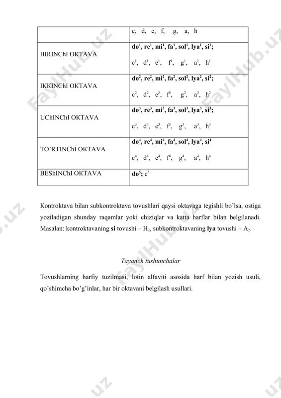 diatonik hamda xromatik yarim tonlar va butun tonlar - Page 5