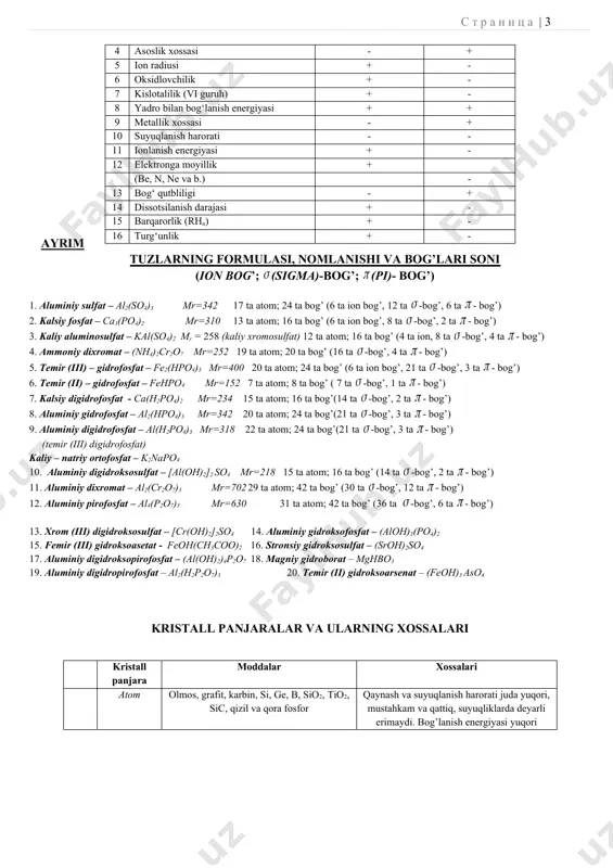 1 ionlanish energiyasi + - 12 elektronga moyillik + (be, n, ne va b.) - 13 bog‘ qutbliligi - + 14 dissotsilanish darajasi + - 15 barqarorlik (rhn) + - 16 turg‘unlik + - ayrim tuzlarning formulasi, nomlanishi va bog’lari soni (ion bog’; (sigma)-bog’; (pi)- bog’) 1. aluminiy sulfat – al2(so4)3 mr=342 17 ta atom; 24 ta bog’ (6 ta ion bog’, 12 ta -bog’, 6 ta - bog’) 2. kalsiy fosfat – ca3(po4)2 mr=310 13 ta atom; 16 ta bog’ (6 ta ion bog’, 8 ta -bog’, 2 ta - bog’) 3. kaliy aluminosulfat – kal(so4)2 mr = 258 (kaliy xromosulfat) 12 ta atom; 16 ta bog’ (4 ta ion, 8 ta -bog’, 4 ta - bog’) 4. ammoniy dixromat – (nh4)2cr2o7 mr=252 19 ta atom; 20 ta bog’ (16 ta -bog’, 4 ta - bog’) 5. temir (iii) – gidrofosfat – fe2(hpo4)3 mr=400 20 ta atom; 24 ta …