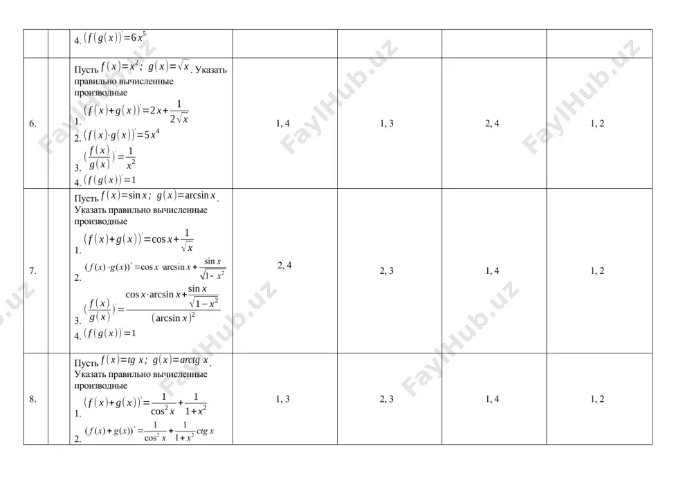 исследовать на экстремум функцию у = 2 + х - х2 - точка max нет точек экстремума х = 1- точка max - точка min 30. найти дифференциал функции у = arctg e2x 31. вычислить приближенно с помощью дифференциала arcsin0,51 0,513 0,613 0,631 0,531 32. вычислить приближенно с помощью дифференциала arctg1,05 0,811 0,771 0,701 0,881 33. вычислить приближенно с помощью дифференциала 1,9938 1,8938 1,8999 1,900 34. вычислить приближенно с помощью дифференциала tg460 1,035 1,005 1,212 1,135 35. вычислить приближенно с помощью дифференциала 5,02 5,002 5,2 5,009 36. вычислить приближенно с помощью дифференциала ln1,01 0,01 0,001 0,02 0,002 37. дифференциал функции равен: 38. дифференциал функции равен 39. дифференциал функции равен: 40. дифференциал функции равен: 41. найти дифференциал функции : 42. найти дифференциал функции : 43. найти дифференциал функции : 44. найти дифференциал функции : 45. найти дифференциал функции : 46. найдите производную функции в точке . 47. найдите производную функции . …