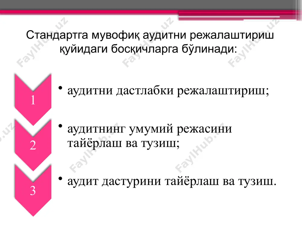 лқ сўзи», 2000 й, 26 сентябрь. дўсмуратов р.д. аудит асослари.-т.: ўзбекистон миллий энциклопедияси. 2003.-612 с. маматов з.т. ва бошқ. аудит: ўқув қўлланма.-т.: тошкент ислом университети. 2002.-280 б. мусаев ҳ.н. аудит.-т.: молия. 2003.-220 б. подольский в.и. аудит. – м.: юнити, 2001. ризақулов а.а., нарзиев р. аудит, - т.: 1999. санаев н.с., нарзиев р. аудит. ўқитувчи, 2001. тўлаходжаева м.м. корхона молиявий аҳволини аудити. 1996. эътиборингиз учун раҳмат ! /docprops/thumbnail.jpeg