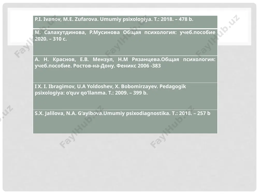 delinkvent xulq. shunday qilib, delinkvent shaxs aylanib yurib, o’ziga va atrofdagilarga zarar keltiradigan yopiq doira vujudga keltiradi. delinkvent shaxs bilan uni ta’qib qilayotganlar o’rtasida o’ziga xos munosabatlar stereotipi vujudga keladiki, bunda bir tomon ikkinchi, jabrlanuvchi tomon shaxsi bilan hisoblashmasdan o’z hokimiyatini namoyish qiladi bir tomonda qonunni himoya qiluvchi huquq-tartibot organlari, ikkinchi tomonda go’yoki o’ziga tegishi kerak bo’lgan ulushni olishga haqqi bo’lgan delinkvent shaxs. “olish” jarayoni talonchilik yoki bilvosita firibgarlik, kamomad yo’li bilan amalga oshiriladi. paul reyvaldning fikricha, jamiyat, tasavvurga sig’masa ham, oqlab bo’lmaydigan harakatlari va o’ta jiddiy jazo choralari bilan o’zi qutulmoqchy bo’lgan jinoyatchilarni tarbiyalaydi. bu fikrga shuning uchun qo’shilsa bo’ladiki, individual delinkvent shaxs va uni ta’qib qilayotgan jamiyat o’rtasidagi o’zaro taqqoslashni baholashda shaxsiy himoya mexanizmlari ishtirok etadi. bu proyektiv jarayon bo’lib, har bir odamdagi kriminal komponentlar u yoki bu jinoyatni chindan ham amalga oshirayotgan odamlarga proyeksiya qilinadi, ko’chiriladi, natijada bu odamlar aslidagiga qaraganda ham ko’proq jinoyatchiroq bo’lib ko’rinadilar. shuning …