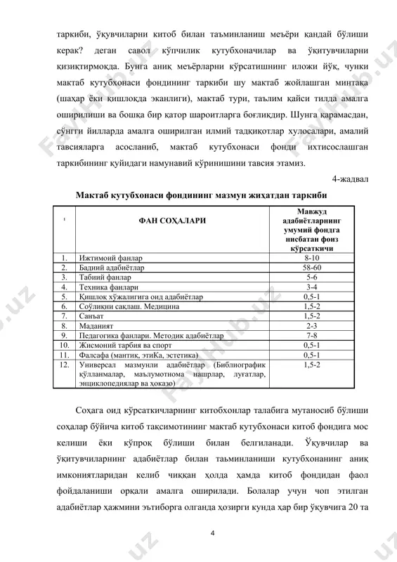 да амалга оширилган илмий тадқиқотлар хулосалари, амалий тавсияларга асосланиб, мактаб кутубхонаси фонди ихтисослашган таркибининг қуйидаги намунавий кўринишини тавсия этамиз. 4-жадвал мактаб кутубхонаси фондининг мазмун жиҳатдан таркиби ¹ фан соҳалари мавжуд адабиётларнинг умумий фондга нисбатан фоиз кўрсаткичи 1. ижтимоий фанлар 8-10 2. бадиий адабиётлар 58-60 3. табиий фанлар 5-6 4. техника фанлари 3-4 5. қишлоқ хўжалигига оид адабиётлар 0,5-1 6. соўлиқни сақлаш. медицина 1,5-2 7. санъат 1,5-2 8. маданият 2-3 9. педагогика фанлари. методик адабиётлар 7-8 10. жисмоний тарбия ва спорт 0,5-1 11. фалсафа (мантиқ, этика, эстетика) 0,5-1 12. универсал мазмунли адабиётлар (библиографик қўлланмалар, маълумотнома нашрлар, луғатлар, энциклопедиялар ва ҳоказо) 1,5-2 соҳага оид кўрсаткичларнинг китобхонлар талабига мутаносиб бўлиши соҳалар бўйича китоб тақсимотининг мактаб кутубхонаси китоб фондига мос келиши ёки кўпроқ бўлиши билан белгиланади. ўқувчилар ва ўқитувчиларнинг адабиётлар билан таьминланиши кутубхонанинг аниқ имкониятларидан келиб чиққан ҳолда ҳамда китоб фондидан фаол фойдаланиши орқали амалга оширилади. болалар учун чоп этилган адабиётлар ҳажмини эътиборга олганда …
