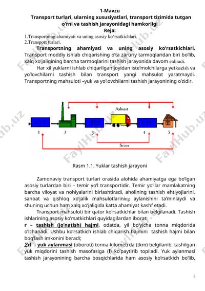 transport turlari va ularning xususiyatlari — DOC