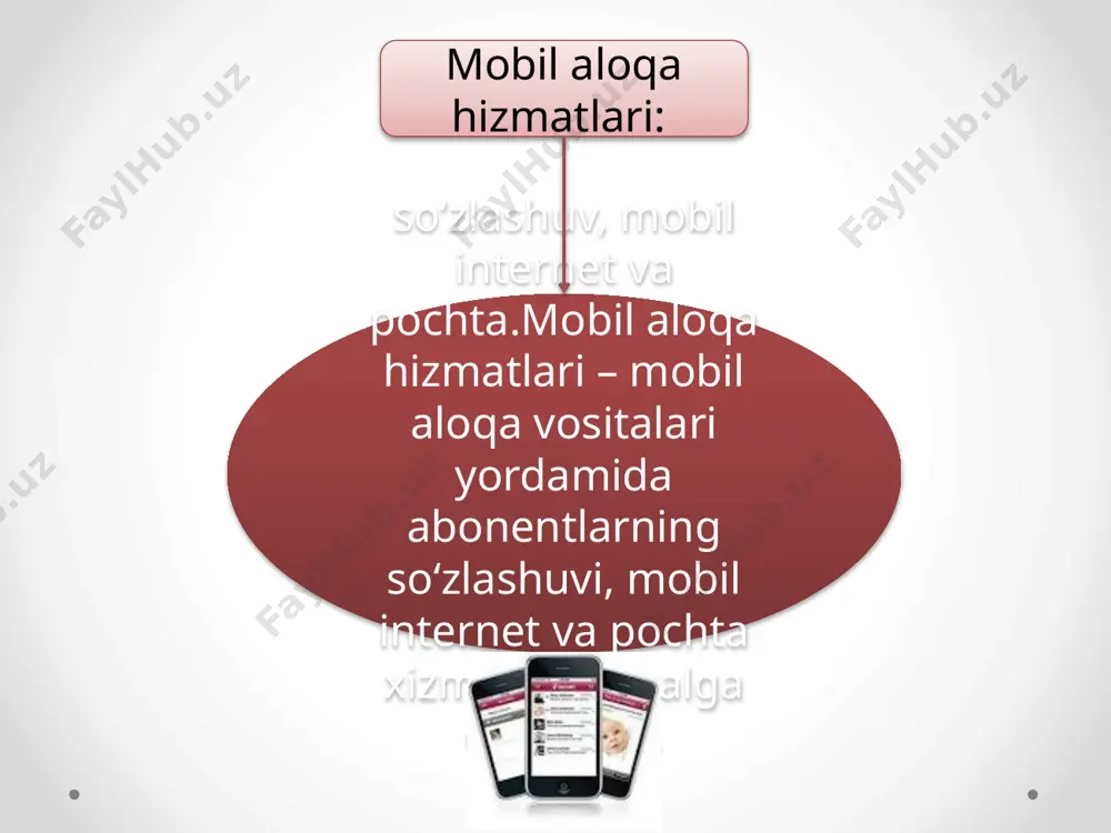 mobil telefon va mobil aloqa muhiti - Page 5