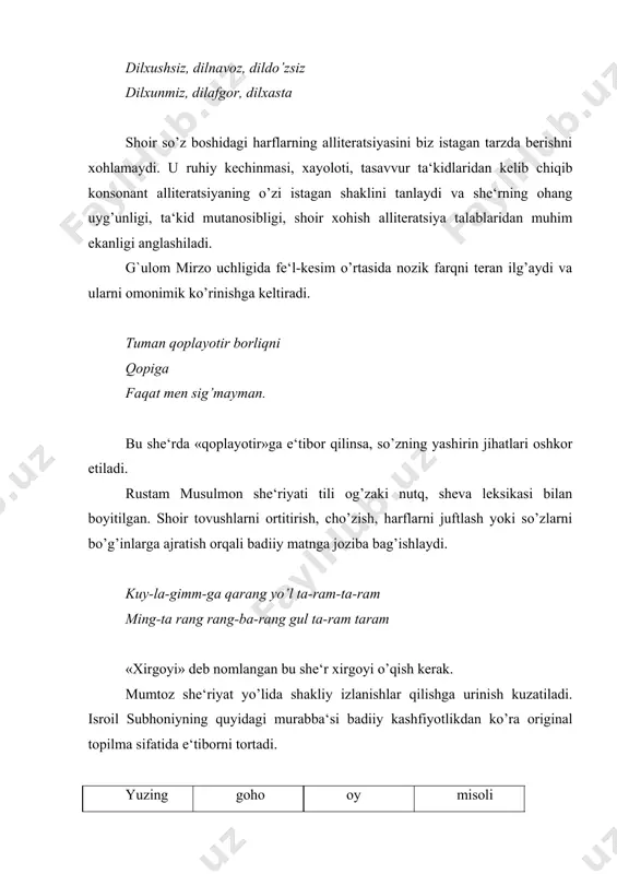 ratli, eng mehribonligini madh etishni bildiradi. farida afro’z o’z tasbihlarida kam so’zli misralar yordamida chuqur ma‘noni ifodalashga erishadi. qizig’i shundaki, barcha tasbihlar uch satrdan iborat bo’lsa ham ularning ichki qurilishi, joylashuv yo’sini va bo’g’inlar miqdorida qat‘iy bir xillik yo’q. farida afro’z bir qator tasbihlari ifodaning ta‘sirchanligi, timsollarning yorqinligi, poetik to’xtamning kutilmaganligi bilan o’quvchini o’ziga rom etadi. chunonchi, shoira bir uchlikda men chivinga hech kim emasman qonim ichdi o’zi, ne iloj? qondoshingni o’ldirib bo’lmas deb yozadi. sirtdan beozorgina ko’ringan bu satrlar zamiridagi qoningni ichib, qondoshga aylangan begona zolimga qarshilik qilish imkonsizligi tufayli tug’ilgan dardchil kinoyani g’oyat o’ziga xos ifodasini payqashga urinish she‘rxonning tafakkur miqyosini muayyan darajada yuksaltiradi. e‘tibor qilgan kishi zamonaviy o’zbek she‘riyatida shiddat bilan qisqalikka intilish jarayoni borayotganini ko’radi. anvar obidjon uchchanoqlar yaratdi. azim suyun to’rt qatordan ortiqrog’u besh qatordan kamroq bo’lgan qayirma janriga asos soldi. tohir qahhor, faxriyor, ulug’bek hamdam, tursun ali kabi shoirlar ikkilik hatto birlik she‘rlar yozishyapti. …
