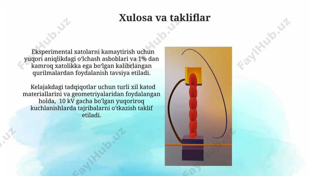 vakumli diodning volt-amper xarakteristikasi - Page 3