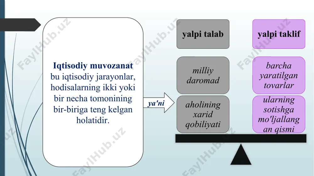 rmoqlarning yaimdagi ulushi ko'rinishida aniqlanadi alohida hududlarning yaimdagi ulushi ko'rinishida aniqlanadi iste'mol xarajatlari, yalpi investitsiyalar va sof eksportning yaimdagi ulushi ko'rinishida aniqlanadi davlat mulki va xususiy mulk korxonalarining yaimdagi ulushi ko'rinishida aniqlanadi yirik va kichik biznesning iqtisodiyotdagi ulushi ko'rinishida aniqlanadi bu davlat tomonidan amalga oshiriladigan, iqtisodiyotning tarkibiy tuzilishini takomillashtirish, uning samaradorligini oshirishga qaratilgan chora-tadbirlar majmuidir. davlatning tarkibiy o'zgarishlar siyosati 1 mamlakat iqtisodiyotining diversifikatsiyalashuv darajasini ko'tarish; 2 tashqi bozorlardagi kon'yunktura o'zgarishlariga kam ta'sirchan bo'lgan tarmoqlar va sohalarning yaim va bandlikdagi ulushining yuqori bo'lishini ta'minlash; 3 tayyor mahsulot ishlab chiqaruvchi, shuningdek eksport qiluvchi korxona va tarmoqlarning xom-ashyo va butlovchi qismlar bilan ta'minlanishida mahalliy korxonalar ulushining ustunligiga erishish; 4 o'zgarishlariga tez moslashuvchan, kapital sig'imi past bo'lgan soha va tarmoqlarning yalpi iqtisodiy ko'rsatkichlardagi salmog'ini oshirish. e'tiboringiz uchun rahmat! image1.png image2.png image3.png image7.png image8.jpeg image9.wmf image10.png image11.png image12.jpeg image13.jpeg image14.jpeg image15.jpeg image16.jpeg image17.jpeg image18.jpeg image19.jpeg image20.jpeg /docprops/thumbnail.jpeg