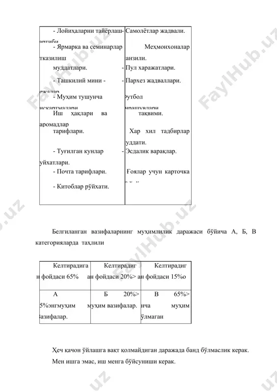 рахбарнинг иш вактидан самарали фойдаланиши хакида. бошкарувда вактни ва максадларни режалаштириш - Page 5