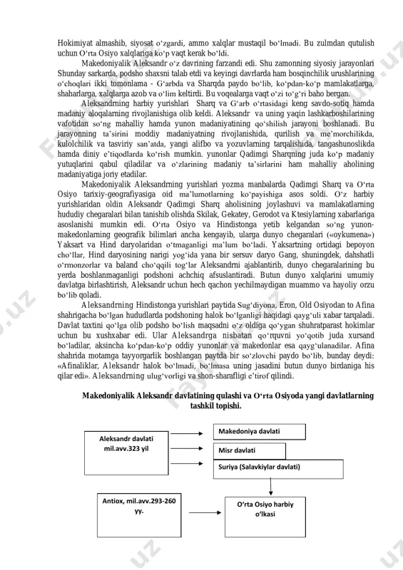 n uning ismini “spitaman” deb atash tarixiy haqiqatga javob beradi. adabiyotlarda bu ism an’naviy “spitamen” (yunon tilida) shaklida noto‘g‘ri yoritiladi. aleksandr baqtriya, sug‘diyona va ustrushonaning bir qismini istilo qilib, mil. avv. 327 yilda hindistonga hujum boshlaydi. o‘rta osiyoda xorazm, choch, farg‘ona va saklar yurti mustaqil bo‘lib qoladi. sug‘diyona, baqtriya, marg‘iyona va parfiya yangi davlatga qo‘shilib, keyinchalik ular salavkiylar davlati tarkibiga kiradi. aleksandrning yurishlari tarixi jahon adabiyotlarida juda ham mashhurdir. uning hayoti faoliyati va yurishlari haqida yunonlar, rumiylar, forslar va arablar qadimgi zamonlarda hamda o‘rta asrlarda ko‘p asarlar yozganlar. bu asarlarning mualliflari aleksandrni tarixiy shaxs sifatida turlicha baholaganlar (jahon xalqlarini va davlatlarni birlashtiruvchi podsho, adolatli dunyo davlatiga asos solishni maqsad qilgan shaxs yoki aksincha bosqinchi, xalqlarni zabt etuvchi, o‘lim va zulm keltiruvchi podsho kabi fikr - xulosalardir). plutarxning aytishicha, “aleksandr osiyoga qaroqchi bo‘lib o‘tmadi, uning orzusi kutilmagan omad bergan o‘lja- boyliklarni qo‘lga kiritish maqsadidan tashqari bu dunyoda hammani bir qonunga tobe …