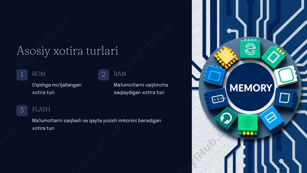 xotira qurilmalari - Page 4