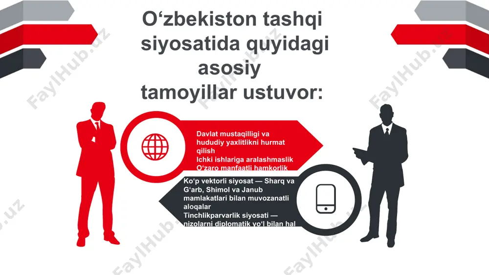 oʻzbekiston - xalqaro siyosiyat va xalqaro munosabatlar subʼekti - Page 4