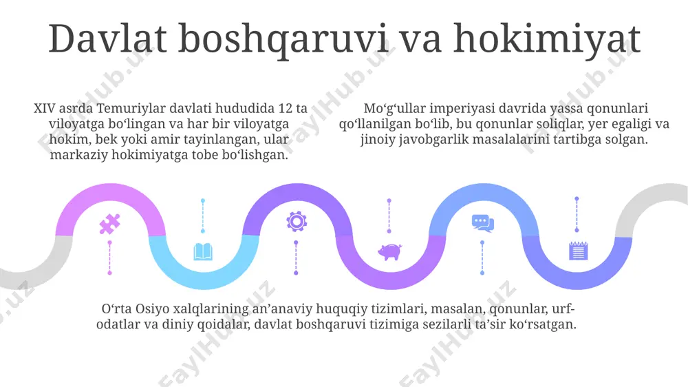 sharq mamlakatlari o'rta asrlarda davlat va huquq - Page 5
