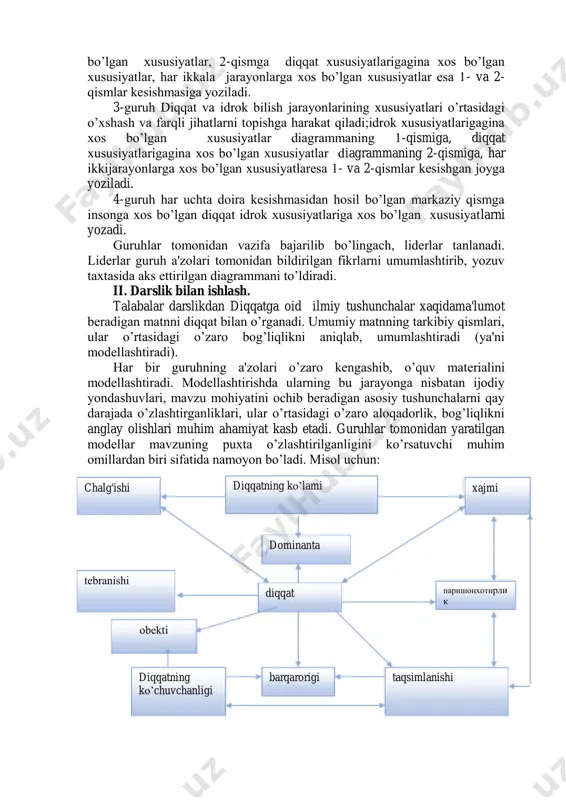 joyga yoziladi. 4-guruh har uchta doira kesishmasidan hosil bo‟lgan markaziy qismga insonga xos bo‟lgan diqqat idrok xususiyatlariga xos bo‟lgan xususiyatlarni yozadi. guruhlar tomonidan vazifa bajarilib bo‟lingach, liderlar tanlanadi. liderlar guruh a'zolari tomonidan bildirilgan fikrlarni umumlashtirib, yozuv taxtasida aks ettirilgan diagrammani to‟ldiradi. ii. darslik bilan ishlash. talabalar darslikdan diqqatga oid ilmiy tushunchalar xaqidama'lumot beradigan matnni diqqat bilan o‟rganadi. umumiy matnning tarkibiy qismlari, ular o‟rtasidagi o‟zaro bog‟liqlikni aniqlab, umumlashtiradi (ya'ni modellashtiradi). har bir guruhning a'zolari o‟zaro kengashib, o‟quv materialini modellashtiradi. modellashtirishda ularning bu jarayonga nisbatan ijodiy yondashuvlari, mavzu mohiyatini ochib beradigan asosiy tushunchalarni qay darajada o‟zlashtirganliklari, ular o‟rtasidagi o‟zaro aloqadorlik, bog‟liqlikni anglay olishlari muhim ahamiyat kasb etadi. guruhlar tomonidan yaratilgan modellar mavzuning puxta o‟zlashtirilganligini ko‟rsatuvchi muhim omillardan biri sifatida namoyon bo‟ladi. misol uchun: xajmi chalg'ishi diqqat parishonxotirli k tebranishi taqsimlanishi diqqatning ko‟chuvchanligi barqarorigi obekti dominanta diqqatning ko‟lami 1-tasvir faoliyatiga ko‟ra guruhlar rag‟batlantiriladi. keyingi bosqichda dastlab har bir guruhda, keyin esa barcha guruhlar …