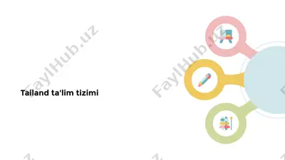 tailand ta'lim tizimi haqida taqdimot — PPTX