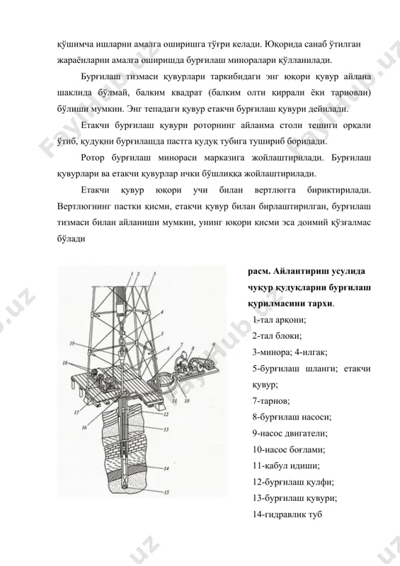 б, у бир неча роликлардан ташкил топган. бурғилаш вақтида қувурлар тизмаси илгакка осилади ва чуқурликка кетишига қараб пастга тушириб борилади. қудуқни ер усти қисмидан 30-600 метр оралиқларда, лойиҳа асосида «кондуктор» туширилади. кондуктор барқарорсиз жинслар ёки қудуқ ичига сувларни оқиб келишини беркитиш ва бурғилаш тизмаларини тик кетишини таъминлайди. кондуктор туширилиб, қудуқ ташқи қисми цементланади, цемент аралашмаси қувур ичи орқали ҳайдалади. цемент аралашмаси қувур ташқи тепасига кўтарилиб тўлдиради. цемент аралашмаси қотгандан сўнг, сифати аниқланади, мустаҳкамлиги текширилиб, далолатнома тузилади. бурғилаш қурилмалари. нефт ва газ қудуқларини бурғилаш, махсус бурғилаш қурилмалари орқали олиб борилади. бурғилаш қурилмаси мураккаб машиналар жамланмасидан: механизмлар, аппаратлар, металл конструкцияларидан, назорат ўлчов асбоблари ва бошқарув воситаларидан ташкил топган. бурғилаш қурилмаси таркибига қуйидагилар киради: тал тизимини, осма ва бурғилаш қувурларини жойлаштирадиган, (минора) асбобларини кўтарадиган-туширадиган жиҳозлар, асбобларни узатадиган ва айлантирадиган қурилмалар, ювиш эритмаларини узатадиган насослар куч бериш узатмалари, ювиш эритмаларини тайёрлайдиган ва тозалайдиган механизмлар, тушириш-кўтариш операцияларини автоматлаштириш ва механизациялаш механизмлари, назорат-ўлчов асбоблари ва ёрдамчи …