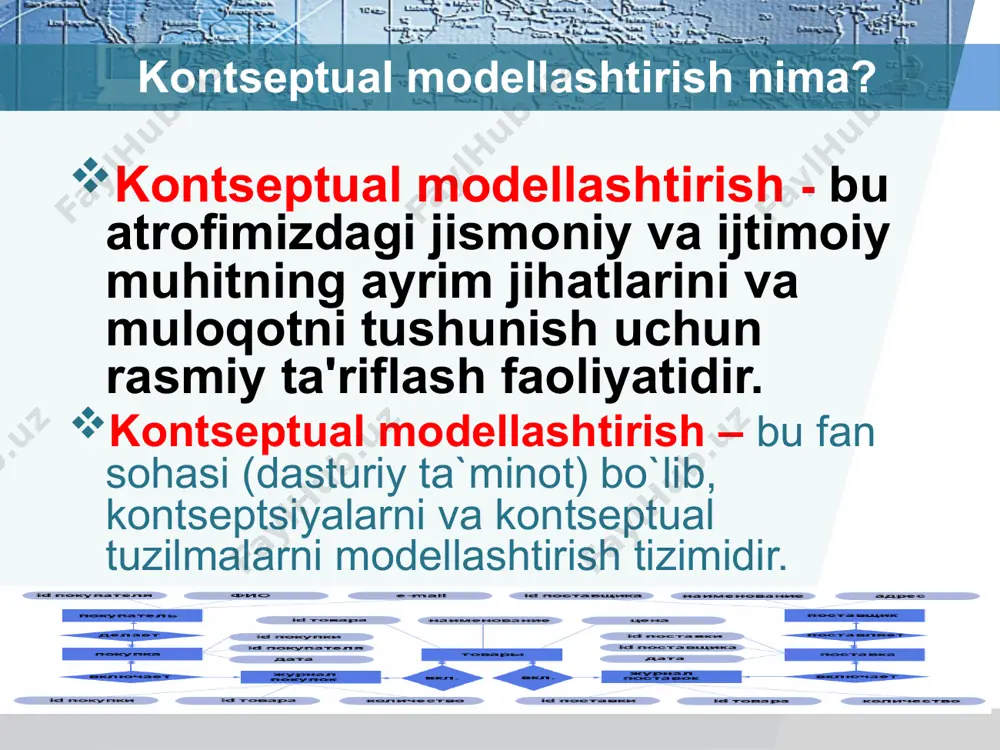inchi tartibli mantiqqa o'zgartirishlar kamchiliklar qiyin grafik - yirik tarmoqlarning namoyish etishda. axborotni qayta ishlashda qiyinchilik bilim olishda qiyinchilik internetda qidirishni qiyinchiligi ontologiyalar ontologiya - bu ma'lum bir til yoki ular tavsiflangan tillardan mustaqil bo'lgan mavjud tushunchalar haqidagi nazariyadir. ushbu atama dasturchilar tomonidan ma'lumotlar bazasi yoki world wide web kabi turli xil ma'lumotlar manbalari jiddiy muammoga duch kelganligi sababli qo'llanila boshlandi. muammo shundaki, turli xil axborot tizimlari mos kelmaydigan lug'at va kontseptual tuzilmalardan foydalanadi. ko'p manbalardan olingan ma'lumotlarni solishtirish va birlashtirish vazifasi ko'pincha juda qiyin va ba'zan imkonsizdir. ko'pgina manbalarda bunday muammo "bobil minorasi" nomi ostida uchraydi. ontologiyalar ontologiya - bu mavjud tushunchalar haqidagi nazariya bo`lib, ular tasvirlangan tili yoki tuzilishidan qat'iy nazar 2 turga bo`linadi rasmiy (formal) lingvistik kontseptual ma'lumotlar modellarining turlari 1972 yilda kodd tomonidan ma'lumotlar va ulanishlarni yozuvlar shaklida qisqacha va bir xil vakillik bilan munosabatlarning algebra asosida, shuningdek, ma'lumotlarni aniqlash, navigatsiya qilish va manipulyatsiya qilishning yagona …