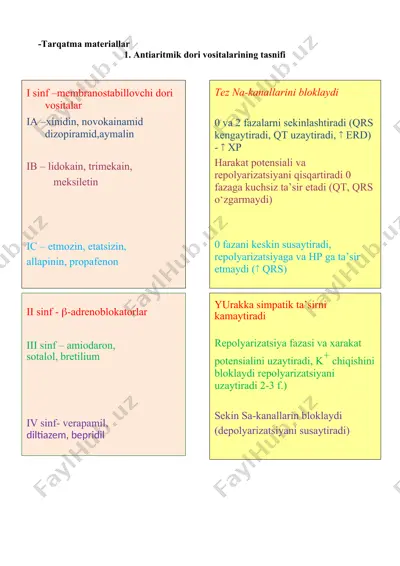 antiaritmik dori vositalarining tasnifi — DOCX