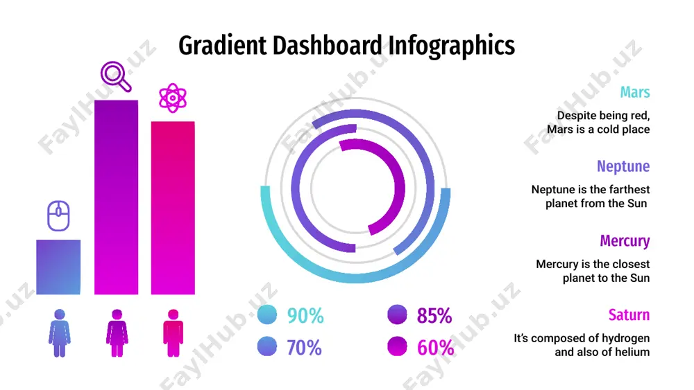 ne 90% it’s very far away from earth 80% saturn is the only planet with rings 50% 2005 2011 2017 2020 gradient dashboard infographics 2019 2020 440 units 1000 units 600 units 1100 units 900 units 1400 units 2300 units 2900 units 2700 units 3100 units 3300 units 3900 units venus venus has a beautiful name and is the second one mercury mercury is the closest planet to the sun and the smallest mars despite being red, mars is a cold place of iron oxide dust jupiter jupiter is a gas giant and the biggest planet of them all gradient dashboard infographics it’s the only one with rings of them all saturn despite being red, mars is a cold place mars mercury is the closest planet to the sun mercury venus has a beautiful name, but it's very hot venus it's the biggest one in the solar system jupiter it’s …