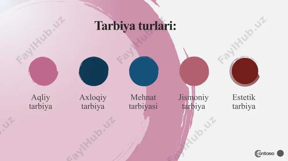 larida yordam berishni taqozo qiladi. jismoniy tarbiya jismoniy tarbiya shaxsni har tomonlama rivojlantirish tizimidagi o‘z vazifasini bajarish bilan birga, u quyidagi asosiy vazifalarni hal qilishga qaratilgan: salomatlikni mustahkamlash, inson organizmini chiniqtirish va o‘quvchilarning jismoniy rivojlanishiga yordam berish; harakat ko‘nikmalarini va malakalarini shakllantirish hamda takomillashtirish; o‘g‘il bolalarni armiya safariga tayyorlash; badantarbiya va sportning mohiyati hamda ijtimoiy roli haqidagi ma’lumotlardan xabardor qilish. estetik tarbiya hayotda tabiat go‘zallikning manbasidir. u estetik tuyg‘ularni, bolalarning kuzatuvchanligini va tasavvurini rivojlantirish uchun juda boy material beradi. bundan tashqari, san’at ham estetik tarbiya vositasi hisoblanadi. san’at orqali estetik tarbiyalash pedagogikada badiiy tarbiya deb ataladi. nafosat tarbiyasi (estetik tarbiya lotincha „estezio“ —go‘zallikni his qilaman) —o‘quvchilarni voqelik, tabiat, ijtimoiy va mehnat munosabatlari, turmush go‘zalliklarini anglash, idrok etish va to‘g‘ri tushunishga o‘rgatish, ularning badiiy didini o‘stirish, ularda go‘zallikka muhabbat uyg‘otish, ular tomonidan go‘zallikni yaratish qobiliyatlarini tarbiyalashga yo‘naltirilgan pedagogik jarayon. ekologik tarbiya davr talabiga ko‘ra, yana boshqa yo‘nalishda ham ish olib borish …