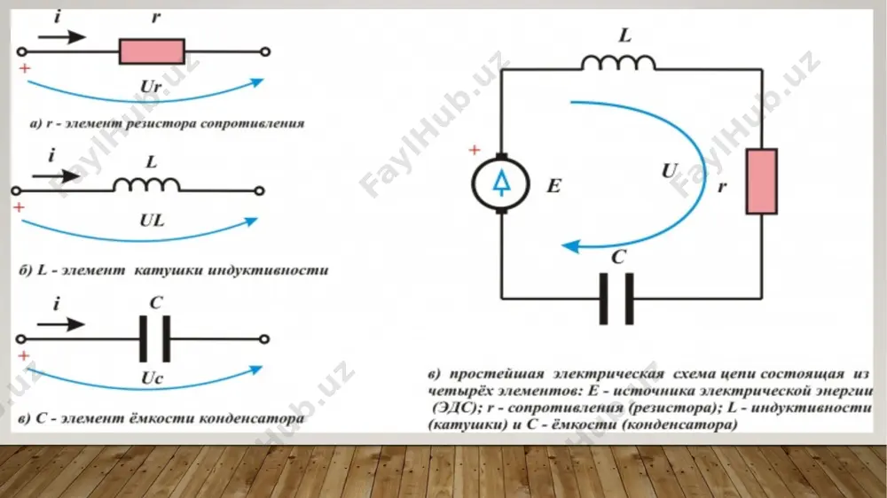 oddiy elektr zanjiri, o’tkazuvchanlik sig’imi - Page 4