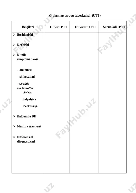 o‘pkaning tarqoq tuberkulezi - Page 2