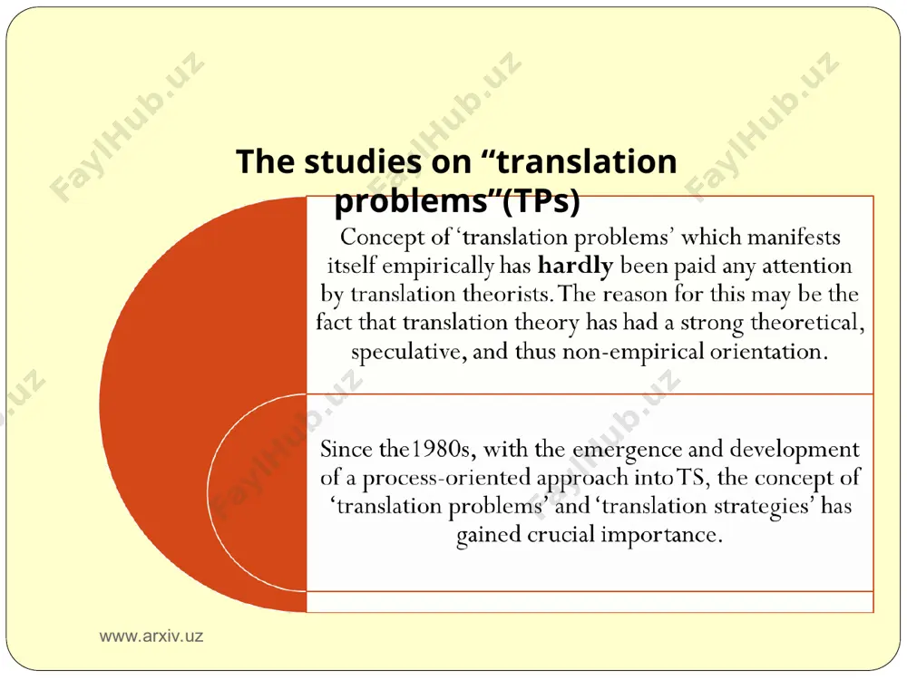 the problems of translation - Page 2