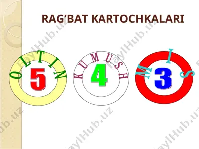rag’bat kartochkalari — PPT