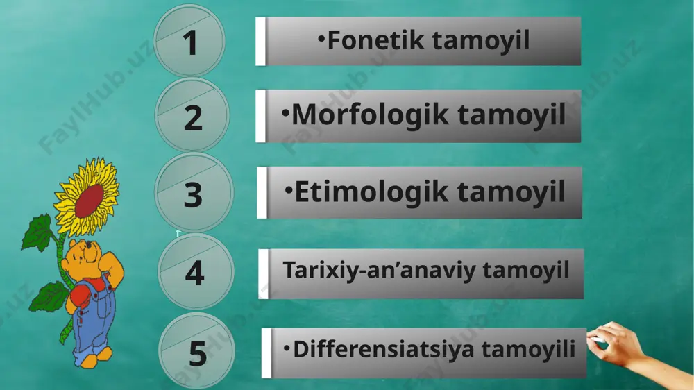 orfografiya va uning tamoyillari - Page 4
