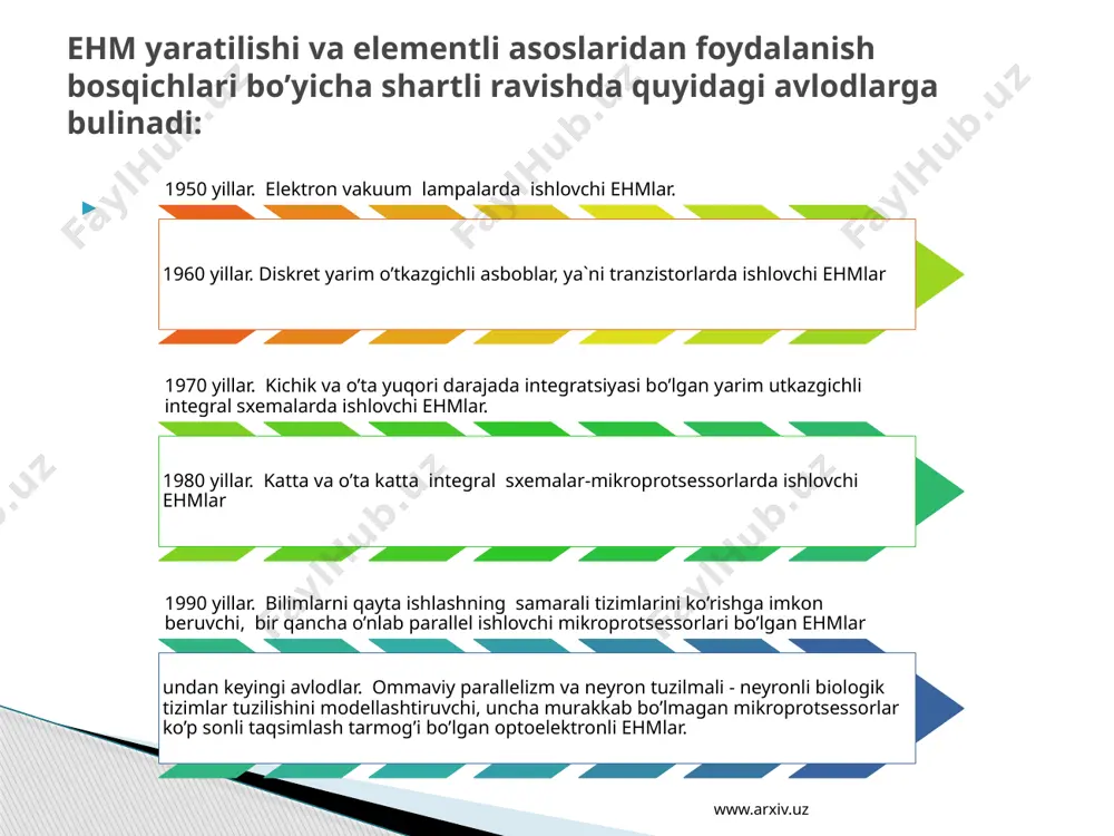 metall sudragichlarga mahkamlangan, aerodinamik shakli shakli samolyotning qanotlarini eslatadi va u plastinka ustida golovka parlanishini ta`minlaydi. 5. golovka bloki richaglari golovkalar bilan sudragichlar chetlari bilan qattiq richagga mahkamlanadi, bu qattiq richag plastinkalar ustida golovkaning radius bo`ylab harakatlanishiga yordam beradi. 6. golovka o`qi o`tkazgichlari. golovka bloki o`qqa mahkamlangan, u o`q golovka blokiga mayatnik singari harakatlanishiga yordam beradi. 7. golovka o`tkazgichi golovka blokining harakatlanishi aloxida simga beriladi. undan golovka bilan richaglarning plastinkalar ustida pozitsiyasini tez va aniq o`zgartirish talab qilininadi. avval golovka bloki o`tkazgichlarida kvarts soatlarda ishlatiladigan qadamli elektrmatorlar ishdatilgan. 8. elektronika platasi, interfeys xajmlari va manba qattiq diskning hamma elektronika qismi atigi bitta plataga qotirilgan, u qattiq diskning korpus jamlagichiga qotirilgan. xajmlar, asosan qattiq diskning elektr manbaga ulanishiga mo`ljallangan. seagate qattiq diskini qismlarga ajrat www.arxiv.uz image1.jpeg image2.jpeg image3.jpeg image4.jpeg image5.jpeg image6.jpeg image7.jpeg