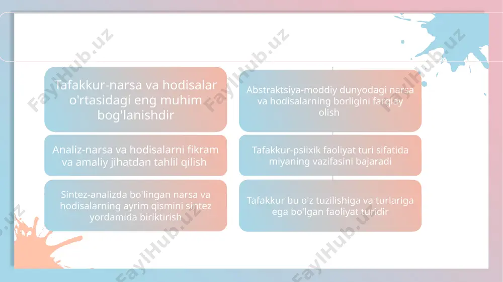 tafakkur - Page 3