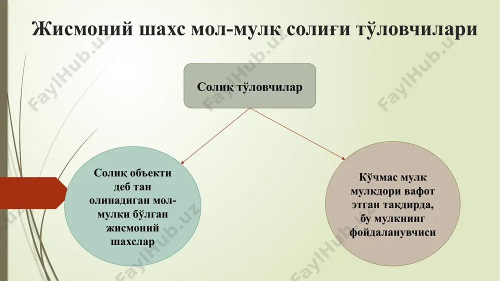 ан ажратиладиган уй-жой учун улар йигирма уч ёшга тўлгунига қадар амал қилади. солиқдан 60 кв.м учун имтиёз бериш ушбу моддада белгиланган солиқ имтиёзлари мулкдорнинг танловига кўра фақат битта яшаш учун мўлжалланган кўчмас мулк объектига татбиқ этилади 1 ўн нафар ва ундан ортиқ болалари бор ота-оналаридан бирининг. мазкур имтиёз фуқароларнинг ўзини ўзи бошқариш органининг болалар борлигини тасдиқловчи маълумотномаси асосида берилади; 2 i ва ii гуруҳ ногиронлиги бўлган шахсларнинг. мазкур имтиёз пенсия гувоҳномаси ёки тиббий-меҳнат эксперт комиссиясининг маълумотномаси асосида берилади; 3 пенсионерларнинг. мазкур имтиёз пенсия гувоҳномаси асосида берилади солиқ ставкалари № солиқ тўловчилар солиқ ставкаси 1 200 кв.м гача бўлган мол-мулк 0,31% 2 200 кв.м – 500 кв.м гача бўлган мол-мулк 0,41% 3 500 кв.м дан ортиқ бўлган мол-мулк 0,55% 4 тадбиркорлик учун мўлжалланган нотурар жойлар 1,5% солиқни ҳисоблаб чиқариш тўлаш тартиби маҳаллий кенгаш депупатлари ўрнатилган солиқ ставкаларига 0,7 дан 1,3 гача бўлган оралиқдаги камайтирувчи ва оширувчи коэффициентлар белгилашга ҳақли. норматив муддатда …