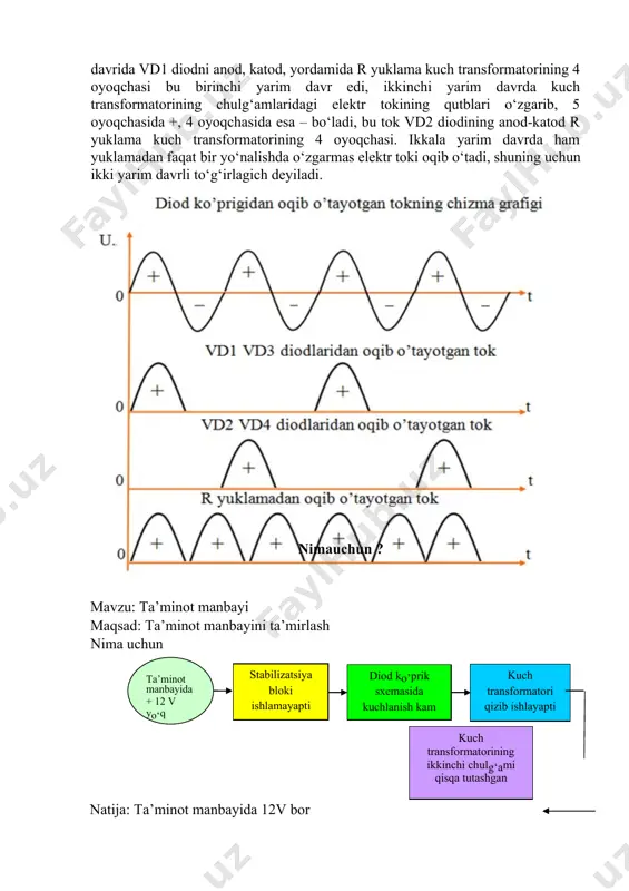 3 prinsipial elektr sxemada transformatorni tanlab olish, montajga tayyorlash. sxema bo‘yicha transformatorning chulg‘amlarini tekshirib, oyoqchalarini yaxshilab tozalab kanifol va qalayga to‘yintiring. 4 diod ko‘prik sxemasi va kondensatorni montajga tayyorlash. yumaloq jag‘li omburda diod va kondensatorning oyoqchalarini kesing, bosma platani teshikchalariga mo‘ljallab buking. 5 diod va kondensatorni kavsharlashga tayyorlash. diod va kondensatorni bosma plataga o‘rnating. 6 radioelementlarni bosma plataga kavsharlang. 1. transfirmatorni i–ii chulg‘amlarni bosma plataga kavsharlang. 2. diod ko‘prigini bosma plataga kavsharlang. 3. kondensatorni bosma plataga kavsharlang. 7 ta’minot manbayini tarmoqqa ulab ta’minot manbayini chiqish kuchlanishi 12 v ishlashini namoyish qiling. ni multi-testerda tekshiring. nazorat savollari: 1. transformatorning chulg‘am qarshiligini qanday asbob bilan o‘lchanadi? 2. transformatorning chulg‘amlarini o‘rash qanday hisoblanadi? 3. transformatorlarda qanday nosozliklarni uchratish mumkin? 4. transformatorning birinchi va ikkinchi chulg‘ami qanday topiladi? mavzuga oid test savollari 1. prinsipial elektr sxemadan kuch transformatorini toping. a. 1-sxema b. 2-sxema d. 3-sxema 1-sxema 2-sxema 3-sxema 2. kuch transformatorlarining birinchi chulg‘am o‘ramlar …