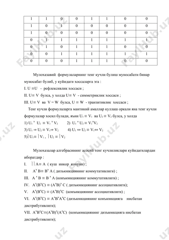 лмаган ( туплам элементлари учун кандайдир усулда иккита бинар амаллар ( ва ( хамда битта унар ( амал аникланган булсин. бундан ташкари ( тупламда иккита «махсус» элементлар 1 ва 0 мавжуд деб хисоблаймиз. т а ъ р и ф 4 : система буль алгебраси деб аталади, агарда ( тупламга тегишли ихтиерий а,в,с ва 0,1 махсус элементлар учун куйидаги шартлар бажарилса: 1. (а()(=а ; 2. а(в=в(а 3.а(в = в(а 4. (а ( в)( с = а ( (в ( с) 5. (а ( в)(с= а ( (в ( с) 6. а ( (в ( с) = (а(в ) ( (а ( с) 7. а ( (в ( с) = (а(в) ( (а( с) 8. а ( а = 0 9. а(а = а 10. (а ( в)( = а(( в( 11. (а ( в)( = а(( в( 12. а (1 = 1 , 13. а ( 0 = а 14. а …