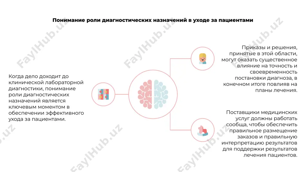 оптимизированы за счет использования алгоритмов искусственного интеллекта и машинного обучения. 02 эти технологические достижения повысят точность диагностики, упростят рабочий процесс и в конечном итоге приведут к улучшению результатов лечения пациентов в медицинской сфере. 03 спасибо за внимание