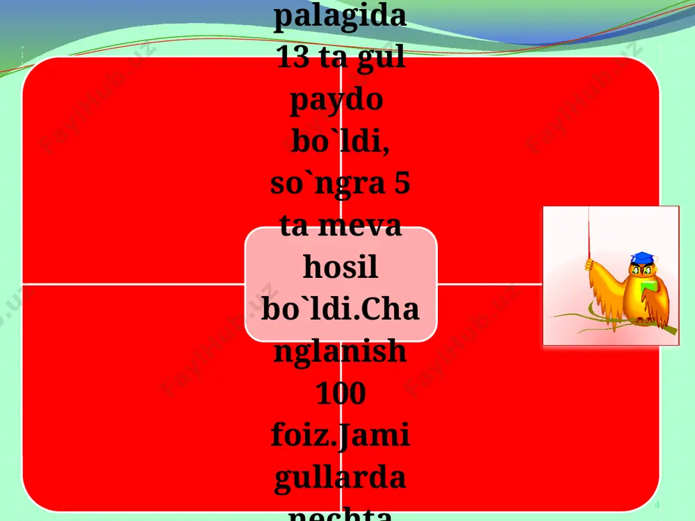 "ta`lim ijodkori" online tanlovi - Page 4