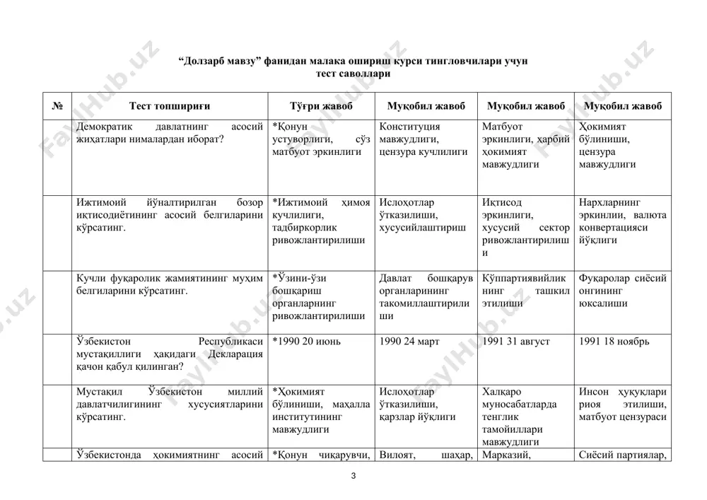 на таъминлаш; пахта якка ҳокимлигига чек қўйиш; ер ва сувни хусусий фойдаланиш учун тақсимлаб бериш; ўзбекистон республикаси фа тизимини юксалтириш; иқтисодий билим асослари фанидан барча малака ошириш курси тингловчилари учун тест саволлари № тест топшириғи тўғри жавоб муқобил жавоб муқобил жавоб муқобил жавоб менежмент ёки бошқарув - бу *бошқарув санъати ва ҳокимияти бозорни ўрганиш маҳсулотни ишлаб чиқариш инновациялар жорий этиш бошқарув қандай функциялардан иборат: *режалашти- риш, ташкил этиш, мувофиқлаштириш, рағбат, назорат ишлаб чиқариш модернизациялаш; инновацияларни жорий этиш маркетинг – бу: *бозорни ўрганиш, айирбошлаш орқали кишилар эҳтиёжини қондиришга қаратилган фаолият тури; тўғри бошқариш; янгилик киритиш; янги маҳсулот ишлаб чиқиш. ахборотга қўйиладиган талаблар: *ишончли- лик, тушунарли- лик, тезкорлик, тўлиқлик, тежамкор- лик; тезкор ва муҳим; аниқ ва қисқа; оғзаки ёки ёзма. иқтисодиёт сўзининг маъноси – бу: *хўжалик юритиш қонунлари ишлаб чиқаришни модернизациялаш янги маҳсулот яратиш; ходимлар малакасини ошириш; иқтисодий тизимлар қандай турлардан иборат: *барчаси тўғри. маъмурий буйруқбоз- ликка асосланган иқтисодий тизим анъанавий иқтисодий …