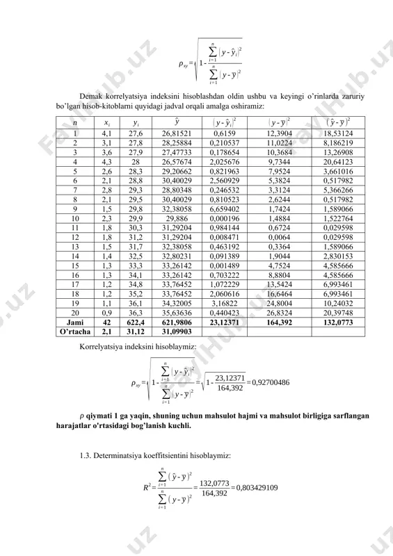 ,5 3,394508 5,091763 2,25 10 29,9 2,3 3,397858 7,815075 5,29 11 30,3 1,8 3,411148 6,140066 3,24 12 31,2 1,8 3,440418 6,192753 3,24 13 31,7 1,5 3,456317 5,184475 2,25 14 32,5 1,4 3,48124 4,873736 1,96 15 33,3 1,3 3,505557 4,557225 1,69 16 34,1 1,3 3,529297 4,588087 1,69 17 34,8 1,2 3,549617 4,259541 1,44 18 35,2 1,2 3,561046 4,273255 1,44 19 36,1 1,1 3,586293 3,944922 1,21 20 36,3 0,9 3,591818 3,232636 0,81 jami 622,4 42 68,67402 142,6884 107,8 o’rtacha 31,12 2,1 3,433701 7,134421 5,39 tenglama parametrlarini quyidagi formulalar bilan aniqlaymiz: potensiallash usuli yordamida a va b parametrlarini aniqlaymiz: , kabi belgilash kiritgan edik. bundan va ekanligi ma’lum bo’ladi: demak, a va b parametrlarni aniqlaganimizdan keyin quyidagi ko’rsatkichli regressiya tenglamasiga ega bo’lamiz: ko’rsatkichli regressiya modeli esa quyidagi ko’rinishni oladi: yoki ning qiymatlarini tuzilgan regressiya tenglamasiga qo’yib, ning nazariy qiymatlarini aniqlashimiz mumkin: 1 27,6 4,1 26,51957 2 27,8 3,1 28,66829 3 27,9 3,6 27,57301 …